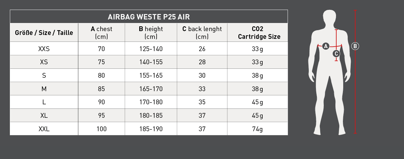 Colete Airbag- P25 AIR