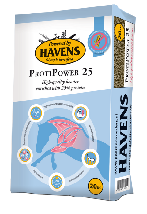 HAVENS PROTI POWER 25  20kg